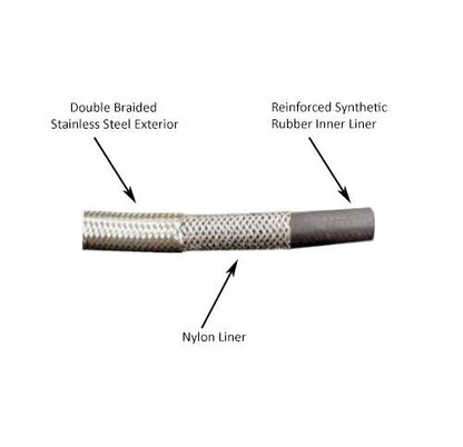 -4AN Stainless Steel Braided Flex Hose with Reinforced Rubber Liner - 10 Foot Length