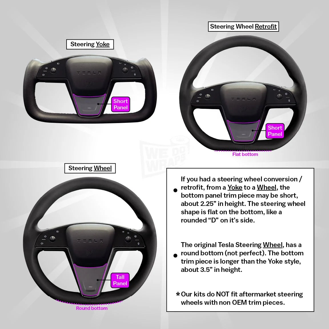 Midnight Bloom Tesla Steering Wheel Trim Decal Kit (3pcs) | Model S ’21-26