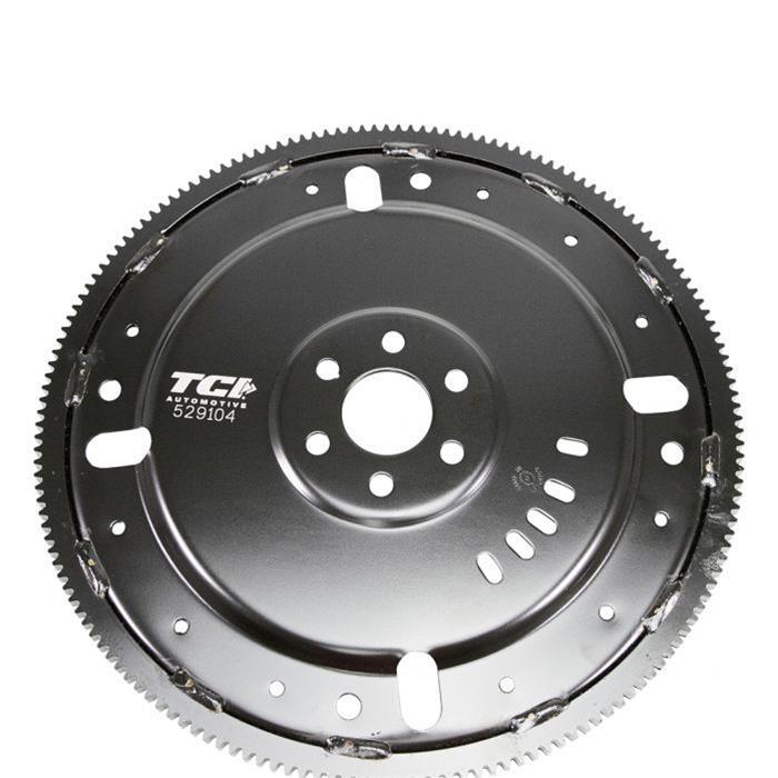 529104 TCI