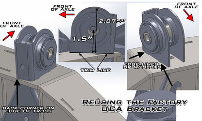 Front Axle Truss for XJ