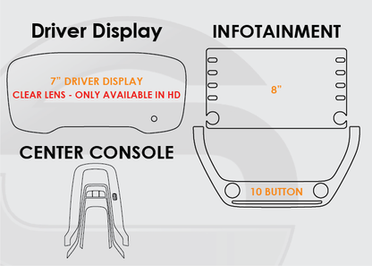 Toyota Corolla Screen ProTech Kit