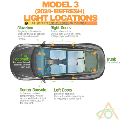 Ultra-Bright Lights for Refreshed Model 3 (Highland)