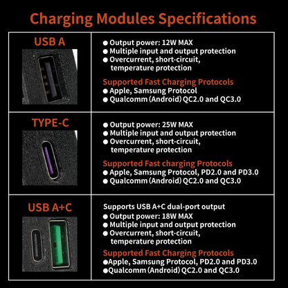 BMW E30 FRONT USB CHARGING MODULES