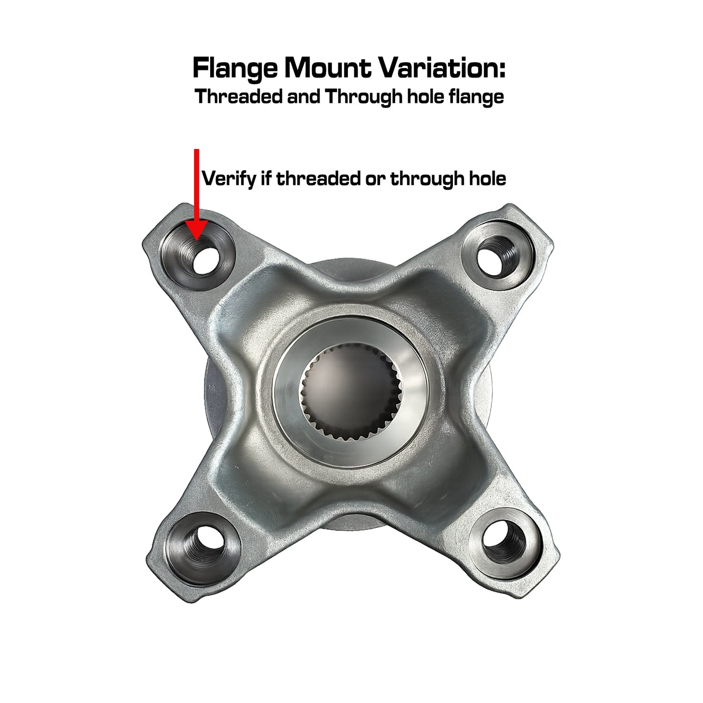 W205 W213 W204 W222 Built Differential