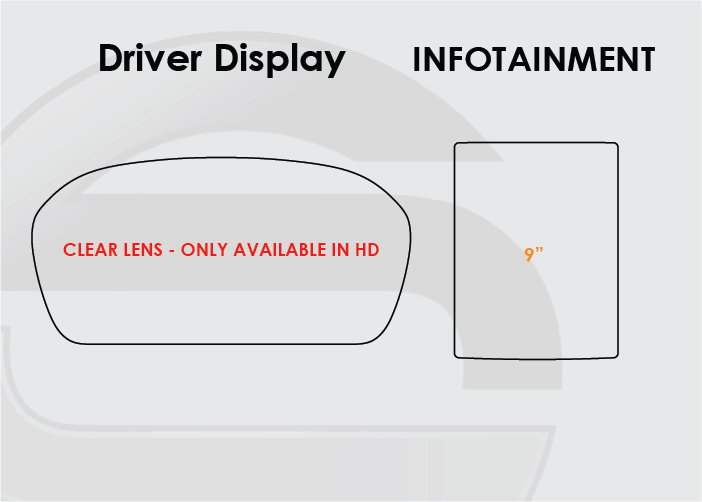 Volvo V90 Screen ProTech Kit