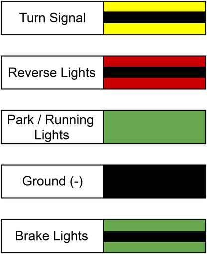 OLM Rear Fog Light Plug-And-Play Harness - 2022+ WRX