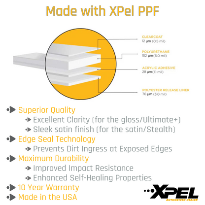 PPF Screen Guards for CyberTruck