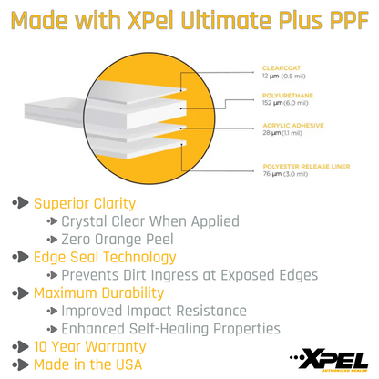 Paint Protection Kits (rear Fenders/Rocker) for Model 3 or Y