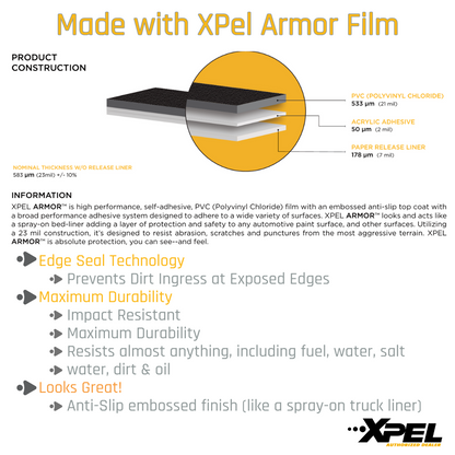 Xpel Armor Door Panel Protection