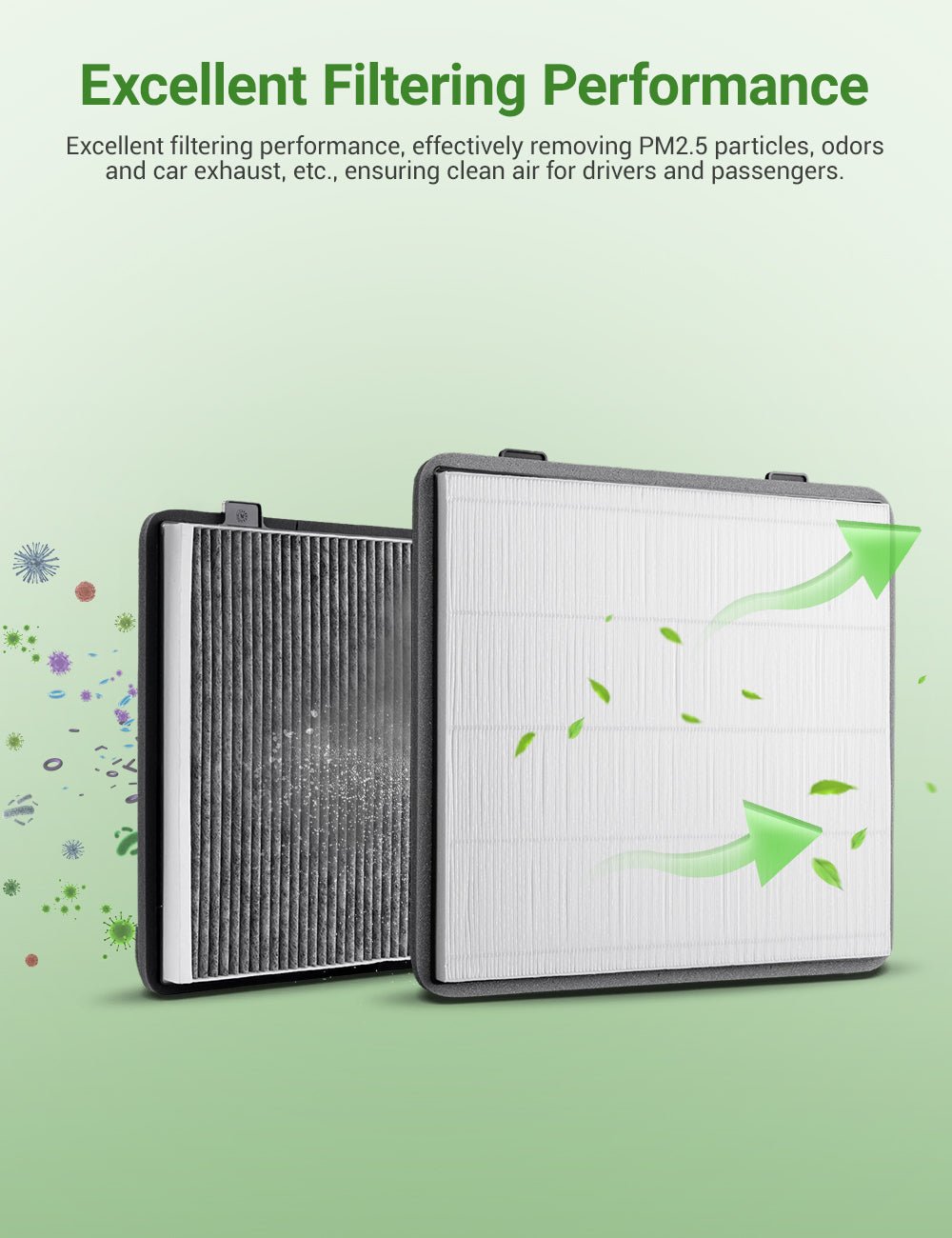 Activated Carbon Cabin Air Filter for Cybertruck | Multi-Layer HEPA Filtration
