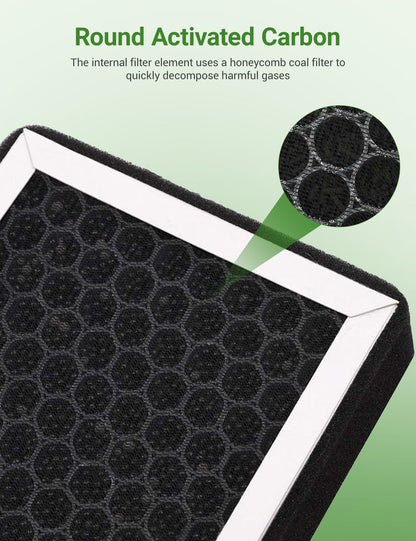 HEPA Activated Carbon Cabin Air Filter for Model 3 & Model Y (2-Pack)