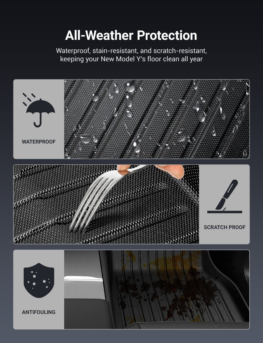 All Weather 3D TPE Floor Mats for Tesla New Model Y