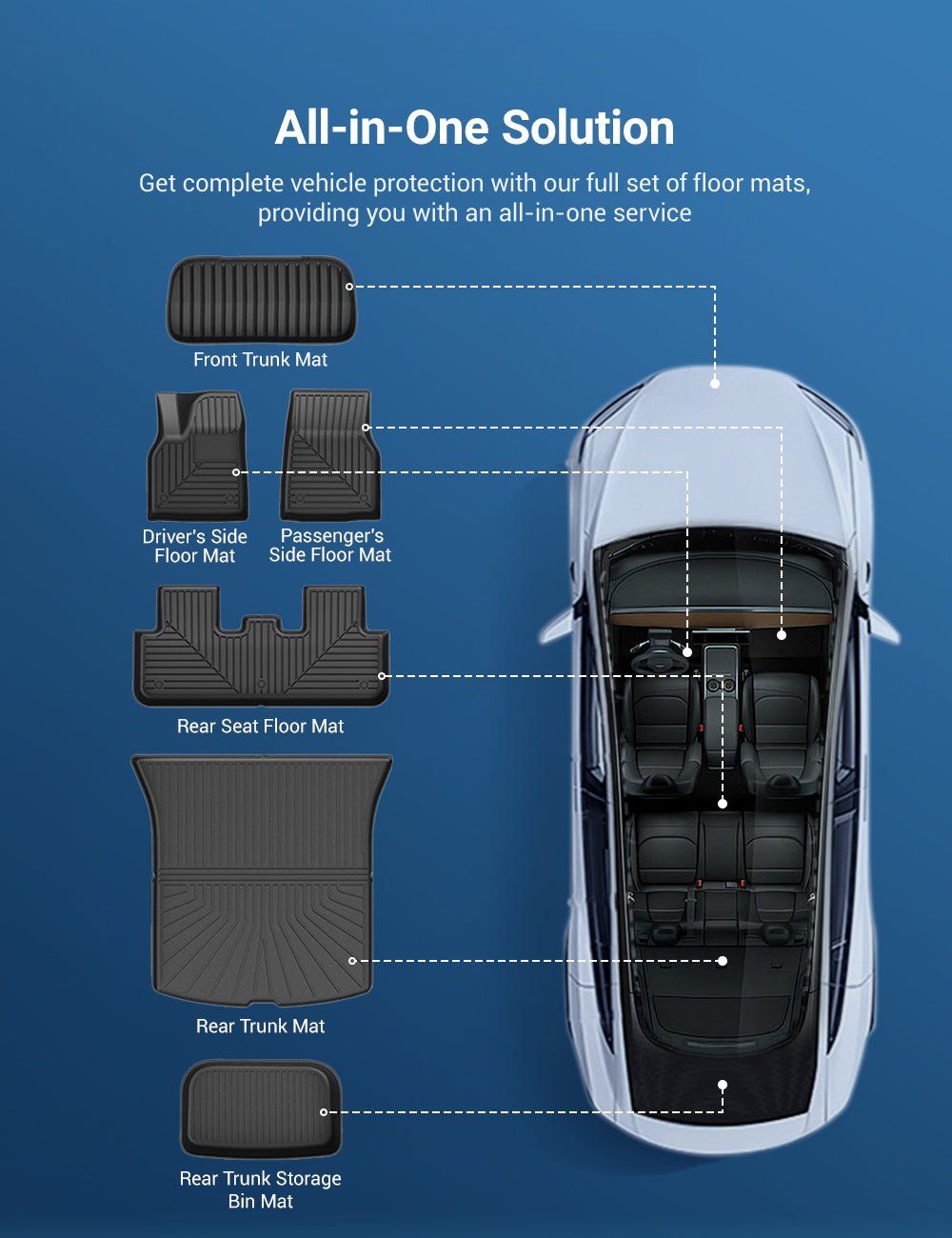 All Weather/Season TPE Floor Mats for Model Y Juniper