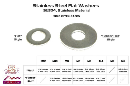 ZSPEC M2 Flat Washers, SUS304 Stainless, 10-Pack