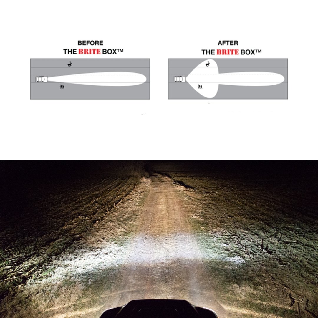 The Brite Box for Ram 1500 (2009-2012)