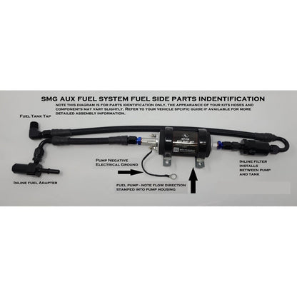 SMG 2009+ CTSV V2 Aux Fuel System