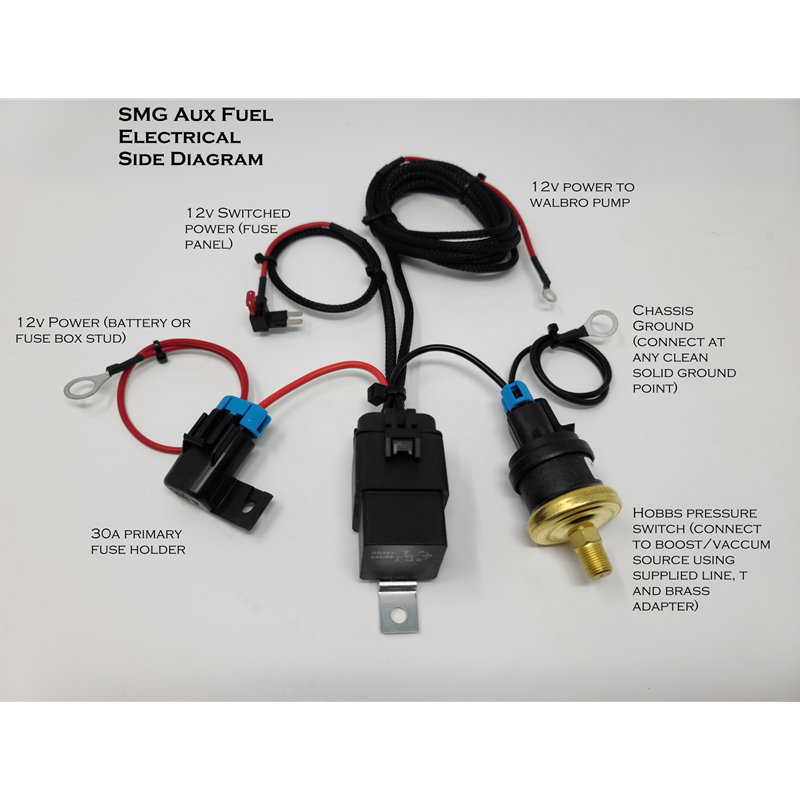 SMG 2014+ Silverado/Sierra/Suburban/Yukon/Tahoe/Escalade Aux Fuel System