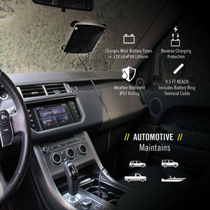 5 Watt Solar 12V Battery Charger with Handlebar Mount