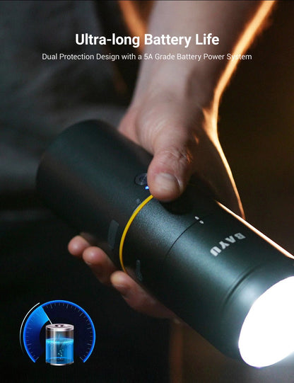 BAYU 6-in-1 Portable Car Emergency Kit | Pressure Washer + Vacuum + Jump Starter + More