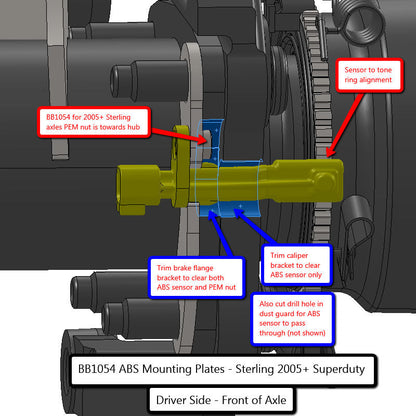 ABS Mounting Plates - Sterling 2005+ Superduty