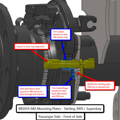 ABS Mounting Plates - Sterling 2005+ Superduty