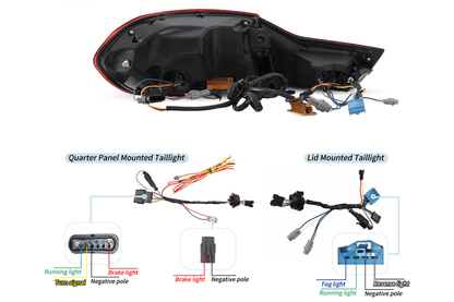 BMW 4-Series M4 F82 F83 F32 F36/F33 OLED Dynamic -GTS Style- Tail Lights (2014-2020)