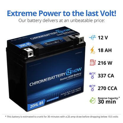 CHROME PRO BATTERY YTX20HL-BS Intelligent Bluetooth Enabled Motorcycle Battery BT-M00004