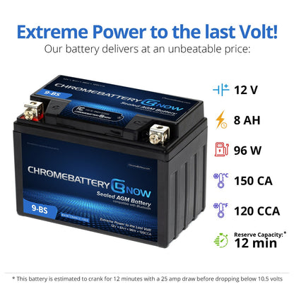 CHROME PRO BATTERY YTX9-BS Intelligent Bluetooth Enabled Motorcycle Battery BT-M00005