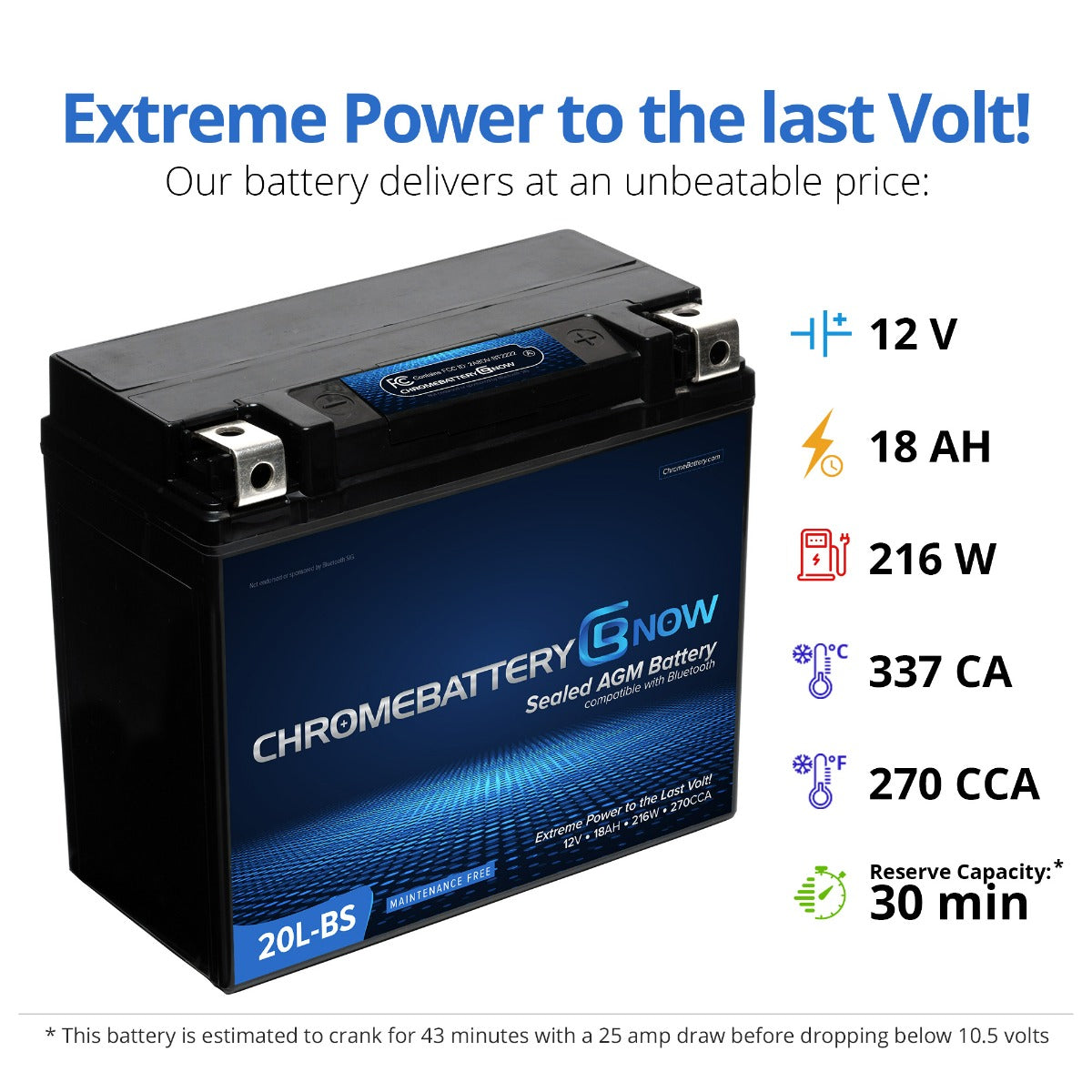 CHROME PRO BATTERY YTX20L-BS Intelligent Bluetooth Enabled Motorcycle Battery BT-M00008