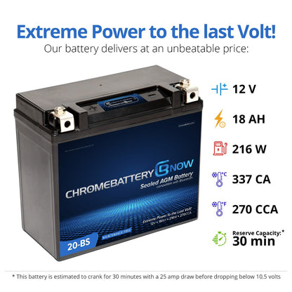 CHROME PRO BATTERY YTX20-BS Intelligent Bluetooth Enabled Motorcycle Battery BT-M00013