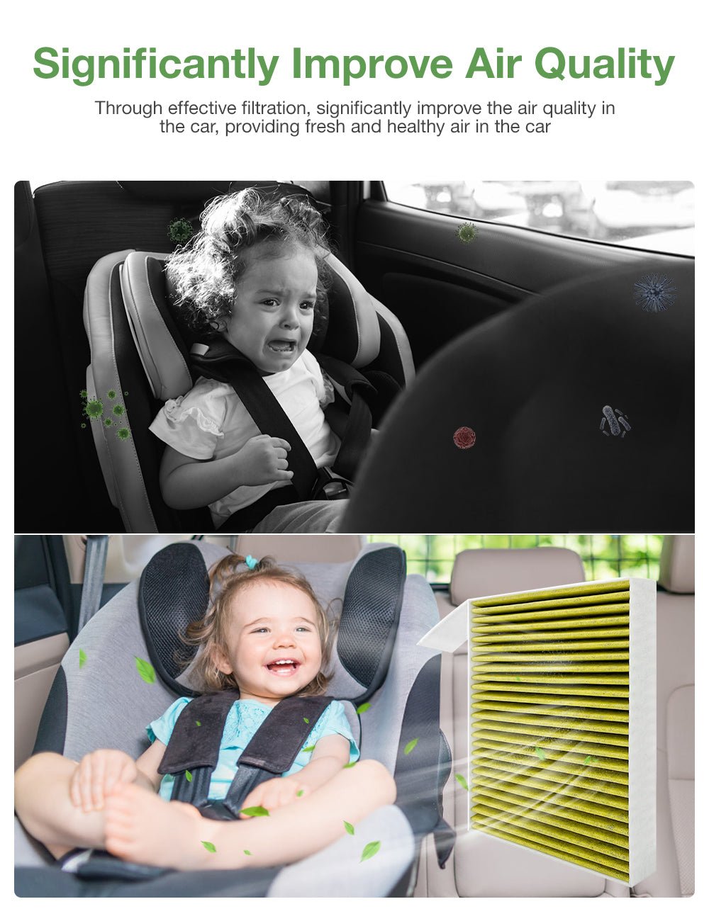 Activated Carbon Cabin Air Filter for Model 3 & Model Y | PM2.5 HEPA (2-Pack)