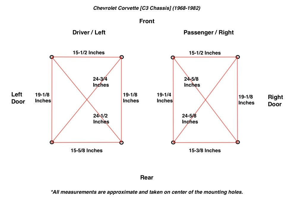 Planted Seat Bracket- Chevrolet Corvette [C3 Chassis] (1968-1982) - Passenger / Right *May not fit all C3 Chassis, see online diagram
