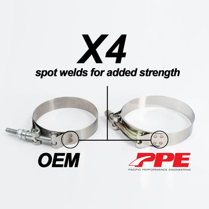 T-Bolt Clamps - 304 Stainless Steel ppepower