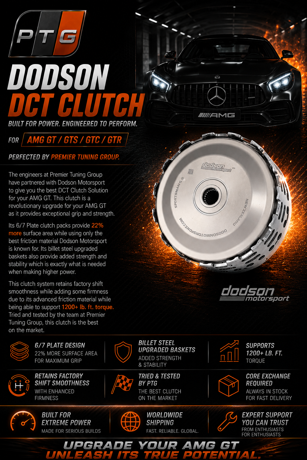 Dodson Motorsport C190 AMG GT Clutch Pack