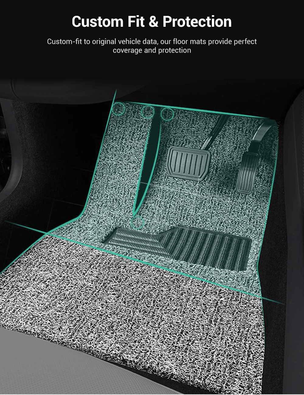 Coil Floor Mats for Tesla Model 3 Highland & Moel Y Juniper