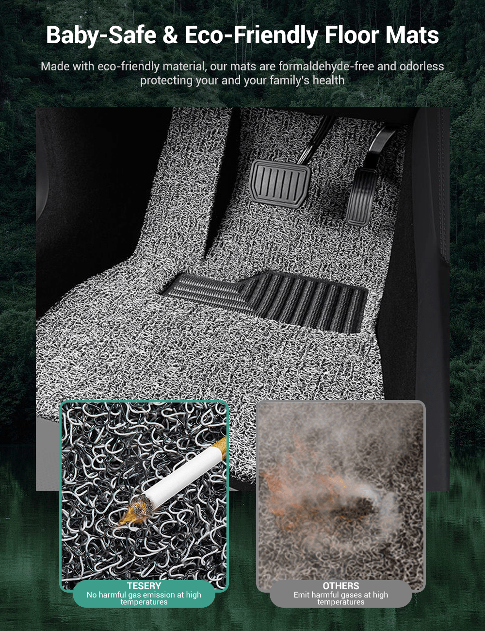 Coil Floor Mats for Tesla Model 3 Highland & Moel Y Juniper