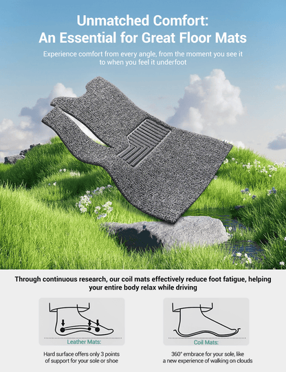 Coil Floor Mats for Tesla Model 3 Highland & Moel Y Juniper