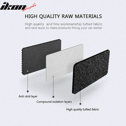 Car Floor Mat for 2002-2006 Mini Cooper Black Front Rear  Nylon 4PC