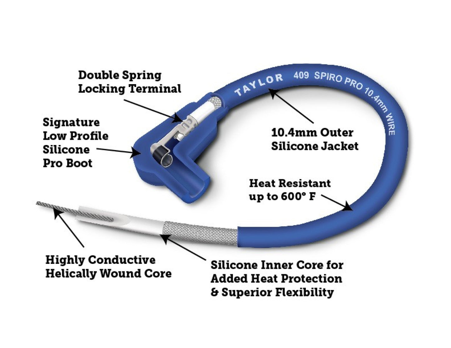Taylor Cable 409 Spiro Pro Coil Repair Kit blue 45969