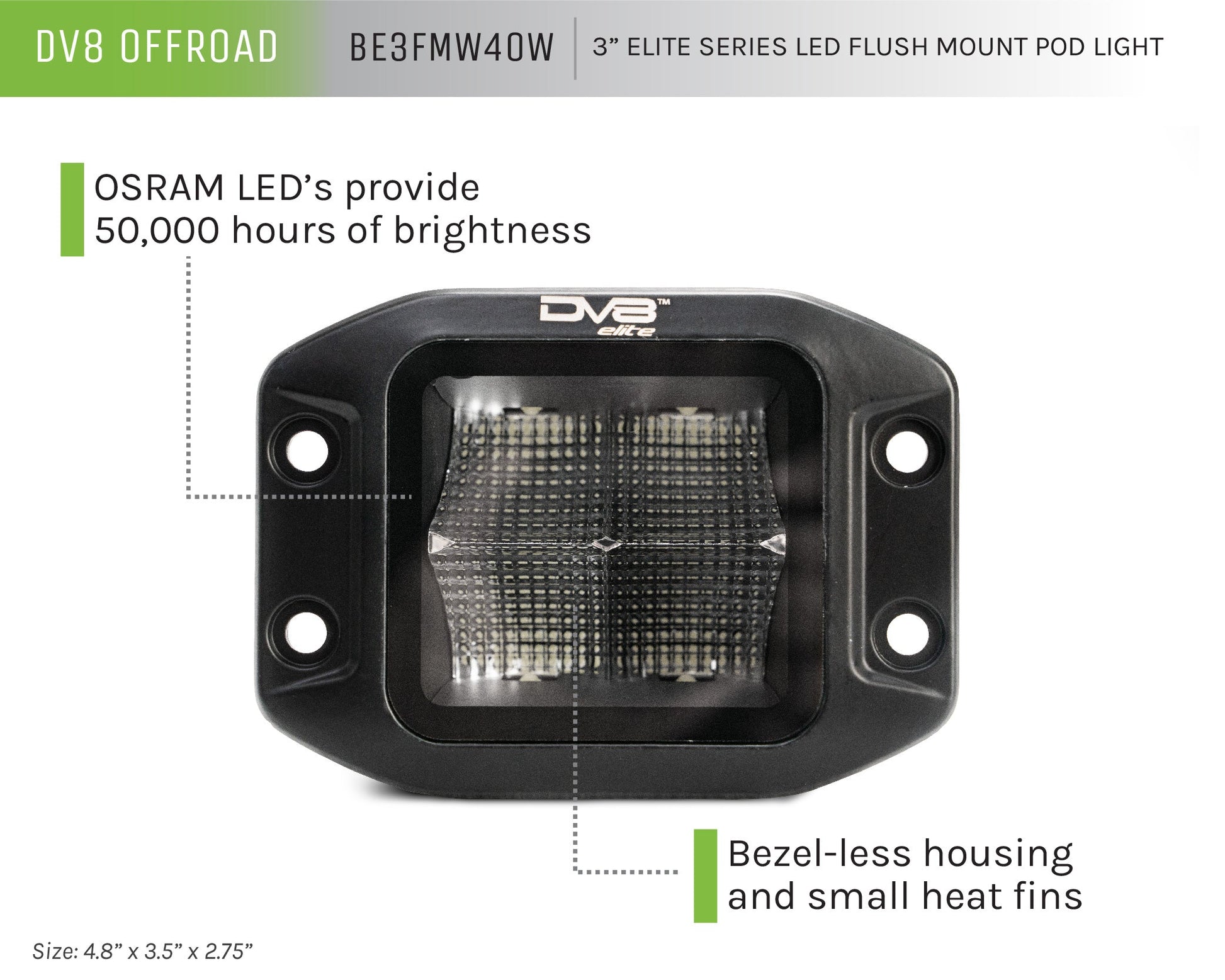 3 Inch Flush Mount Cube Light Infographic