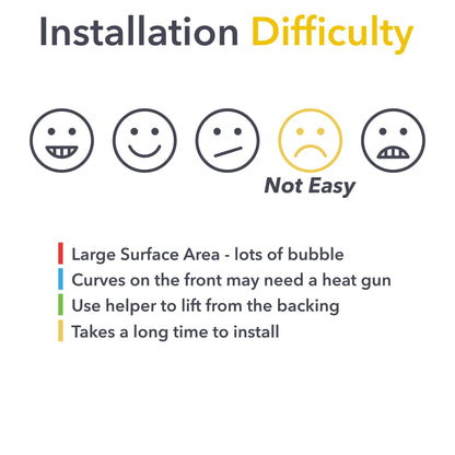 Mini Hood PPF | Paint Protection Film for Ford F-150 Lightning