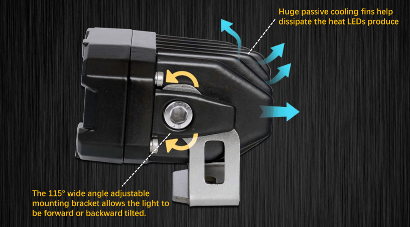 2023+ Ford Super Duty F250 F350 F450 Reverse Light