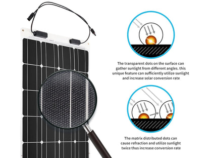 Renogy 100W Flexible Solar Panel