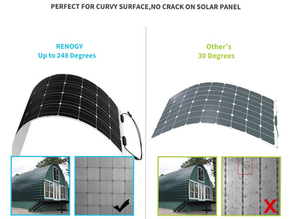 Renogy 100W Flexible Solar Panel