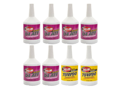Automatic Transaxle Fluid Bundle [Vanagon]