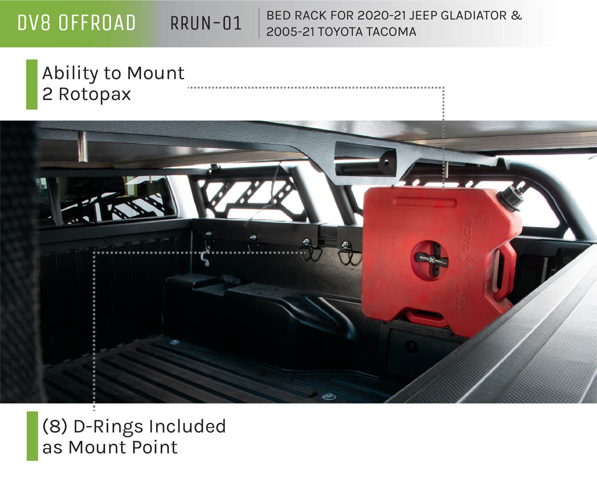 Overland Rack Infographic