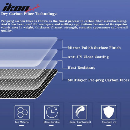 Fits 21-23 G80 M3 G82 G83 M4 X Style Front Hood Vent Dry Carbon Fiber