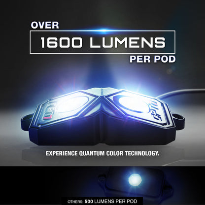 AURA PRO LED Lighting Kit for Truck Bundle (Quantum LED Rocklight + Underglow LED Kit + Sidekick LED Kit ) - Bluetooth APP and Remote Controlled