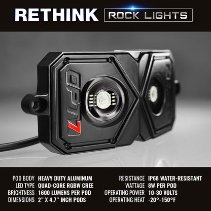 AURA LED Lighting Kit for Truck Bundle (Quantum LED Rocklight + Underglow LED Kit + Sidekick LED Kit ) - Remote Control