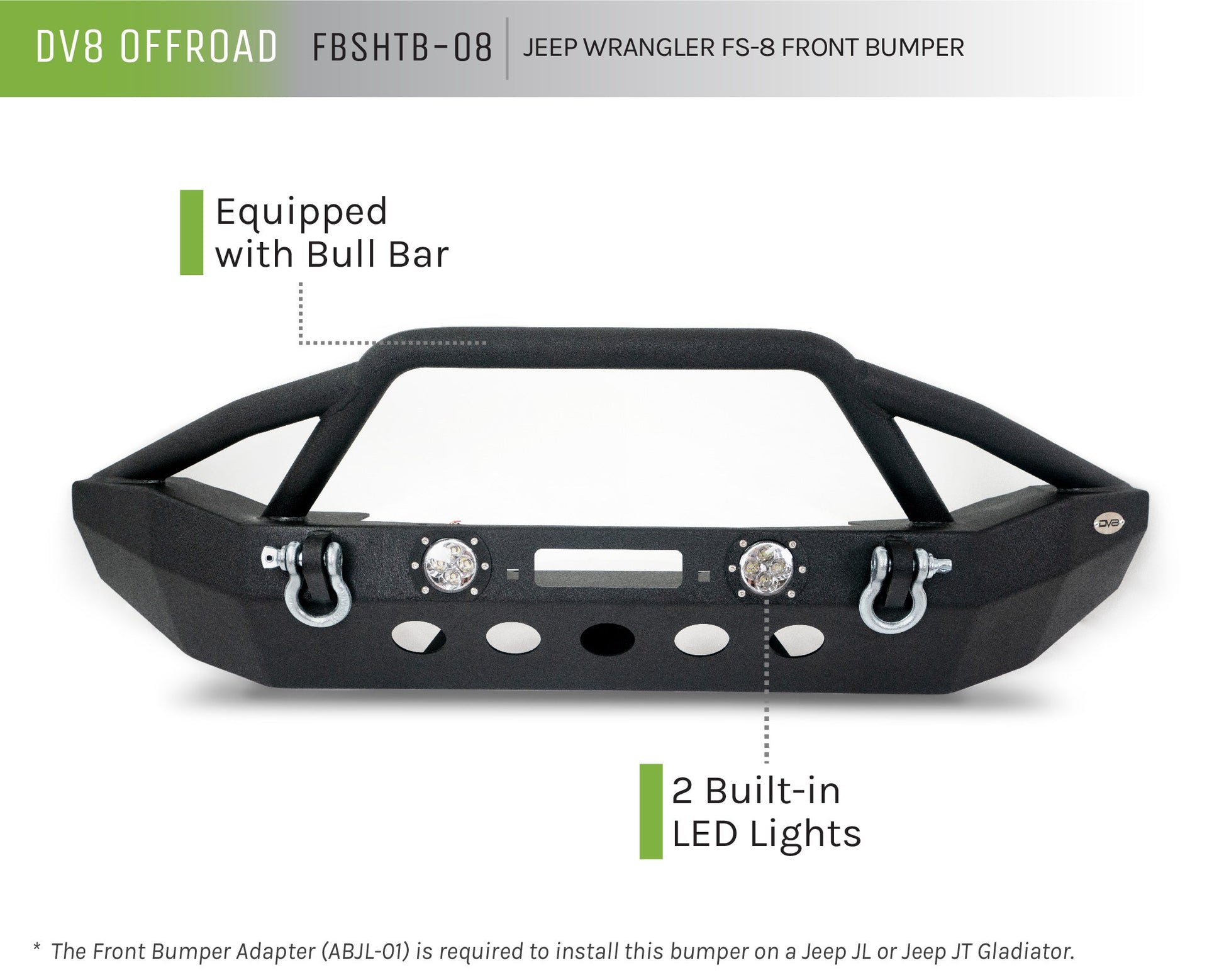 Jeep Wrangler Bumper Infographic